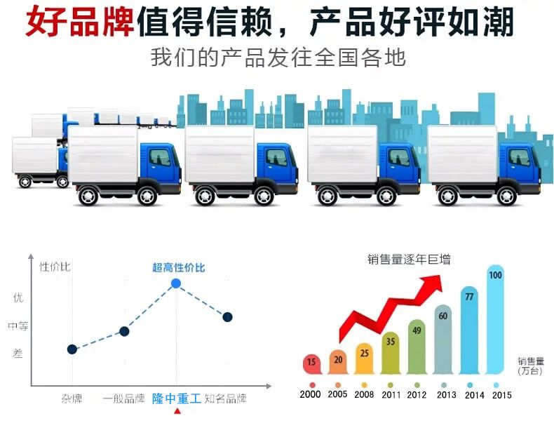 隆中細沙回收系統(tǒng)廠家圖片