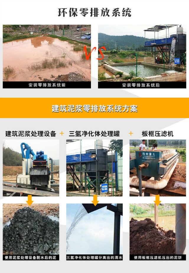 選礦廢水處理工藝，選用零排放系統(tǒng)